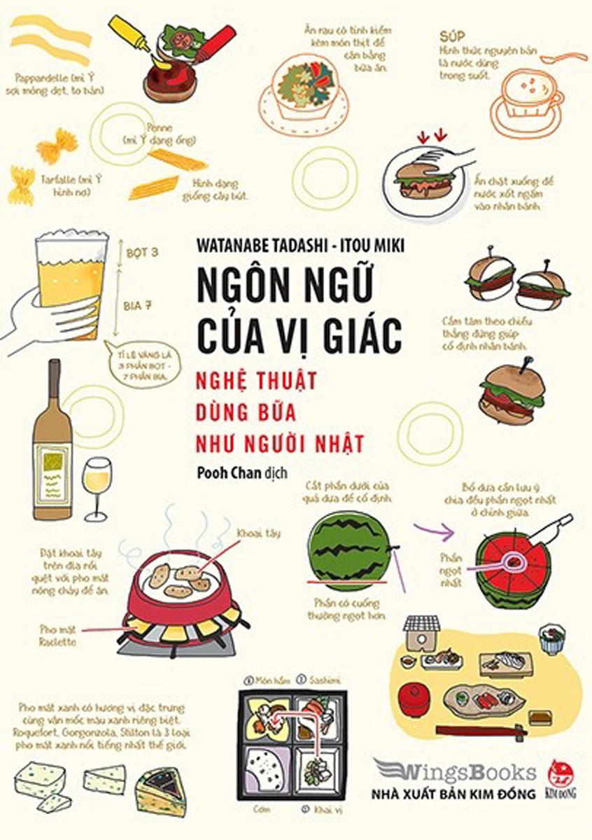 Ngôn Ngữ Của Vị Giác - Nghệ Thuật Dùng Bữa Như Người Nhật