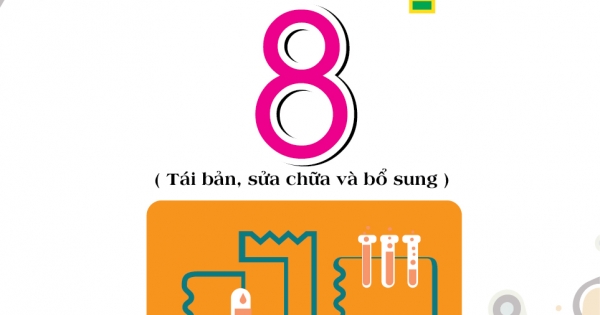 Giải Bài Tập Hóa Học 8