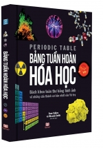 Bảng Tuần Hoàn Hóa Học - The Periodic Table