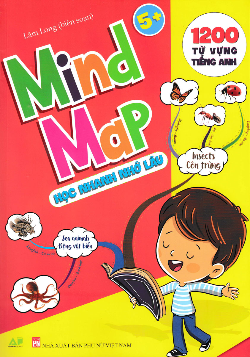 Mind Map - Sơ Đồ Tư Duy 1200 Từ Vựng Tiếng Anh Cho Bé Với 37 Chủ Đề