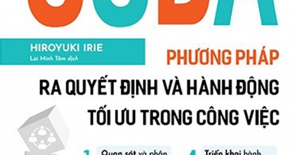 Vòng Lặp OODA - Phương Pháp Ra Quyết Định Và Hành Động Tối Ưu Trong Công Việc