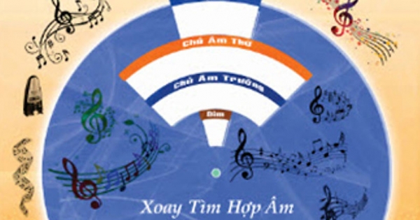 Học Nhạc Không Khó - Từ Nhạc Lý - Đến Hòa Âm