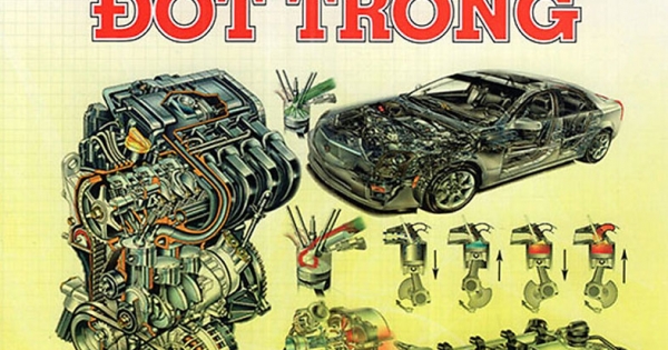 Giáo Trình Động Cơ Đốt Trong