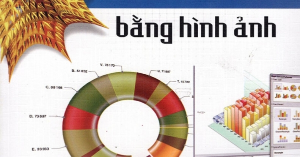 Tự Học Mathematica Bằng Hình Ảnh