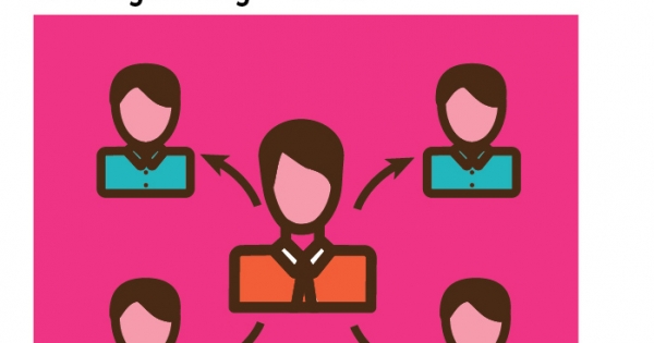 20 Phút Ủy Thác Công Việc (20 Minute Manager)