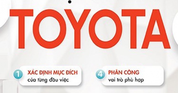 Phương Pháp Làm Việc Siêu Hiệu Quả Của Toyota