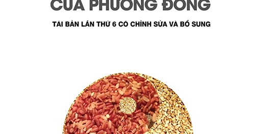 Minh Triết Trong Ăn Uống Của Phương Đông