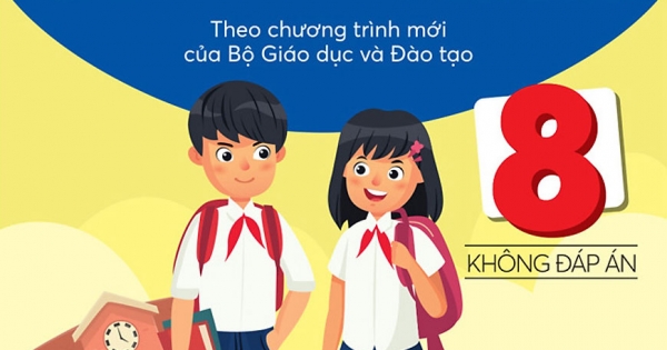 Bài Tập Thực Hành Tiếng Anh 8 - Không Đáp Án (Theo Chương Trình Mới Của Bộ Giáo Dục Và Đào Tạo)