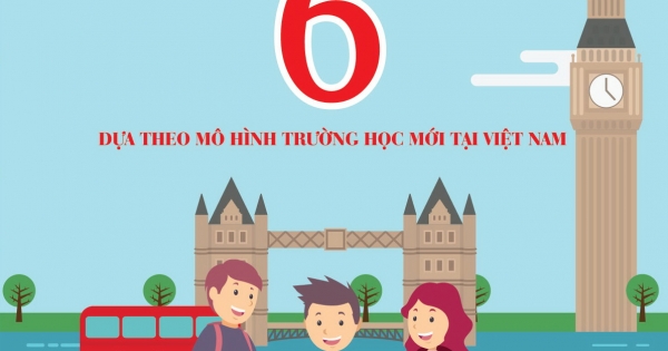Giải Sách Bài Tập Tiếng Anh 6