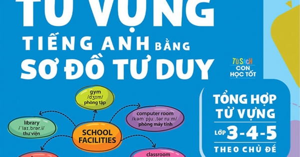 Mind Map Vocabulary - Học Nhanh Từ Vựng Tiếng Anh Bằng Sơ Đồ Tư Duy (Tổng Hợp Từ Vựng Lớp 3-4-5 Theo Chủ Đề)