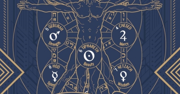 Thần Số Học Dễ Hiểu