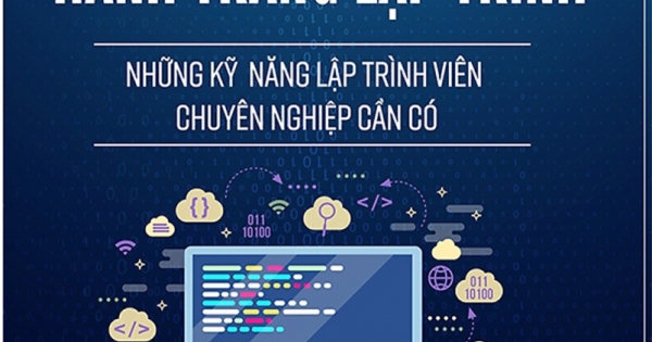 Hành Trang Lập Trình - Những Kỹ Năng Lập Trình Viên Chuyên Nghiệp Cần Có