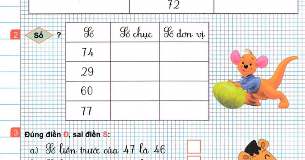 Phiếu Bài Tập Cuối Tuần Môn Toán Lớp 2 (Theo Chương Trình Giáo Dục Phổ Thông Mới Định Hướng Phát Triển Năng Lực)