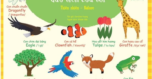 Cuốn Sách Từ Vựng Đầu Tiên Của Tôi - My First Word Book - Thiên Nhiên