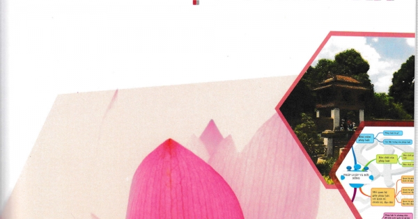 Ôn Luyện Thi Trắc Nghiệm THPT 2017 KHXH Môn Giáo Dục Công Dân (Tặng Kèm Sơ Đồ Mindmap)