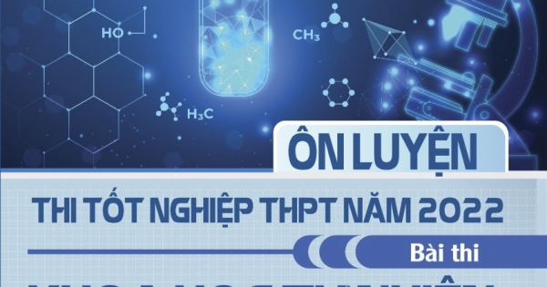 Ôn Luyện Thi Tốt Nghiệp THPT Năm 2022 - Bài Thi Khoa Học Tự Nhiên