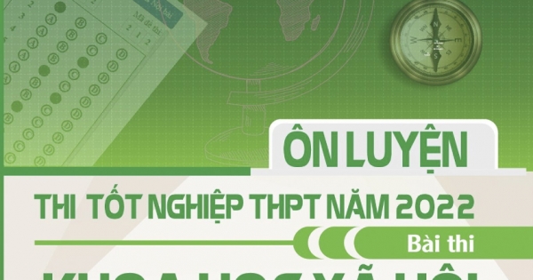 Ôn Luyện Thi Tốt Nghiệp THPT Năm 2022 - Bài Thi Khoa Học Xã Hội