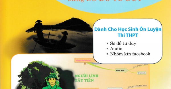 Bí Quyết Chinh Phục Môn Ngữ Văn Bằng Sơ Đồ Tư Duy