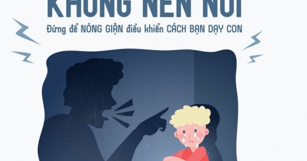 Những Lời Cha Mẹ Không Nên Nói - Đừng Để Nóng Giận Điều Khiển Cách Bạn Dạy Con