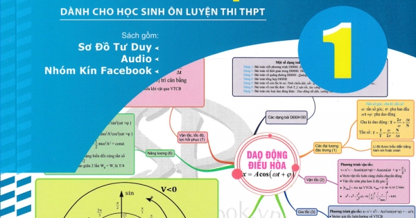 Phương Pháp Siêu Tốc Giải Trắc Nghiệm Khoa Học Tự Nhiên Môn Vật Lý
