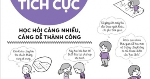 Kĩ Năng Xã Hội Cho Học Sinh Tiểu Học - Tư Duy Tích Cực