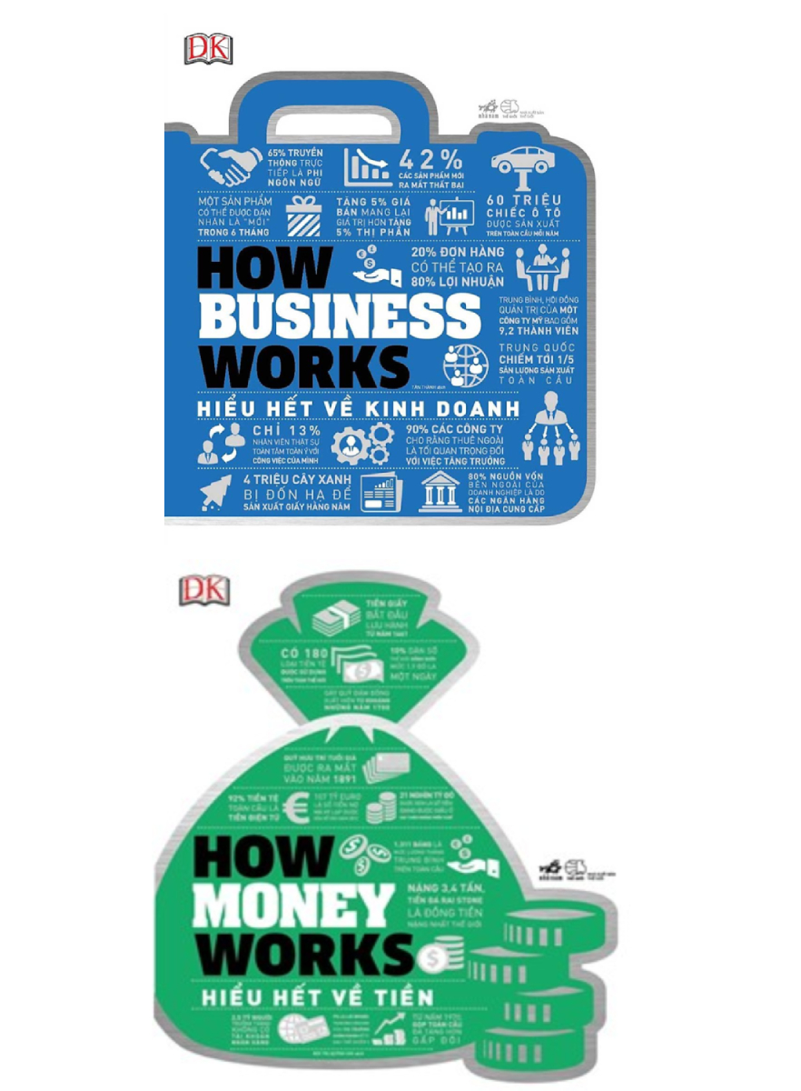 Combo How Money Works - Hiểu Hết Về Tiền + How Business Works - Hiểu Hết Về Kinh Doanh (Bộ 2 Cuốn)