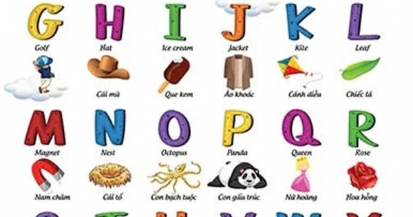 Tranh Treo Tường Bách Khoa Toàn Thư Cho Bé Yêu - Bảng Chữ Cái Tiếng Anh