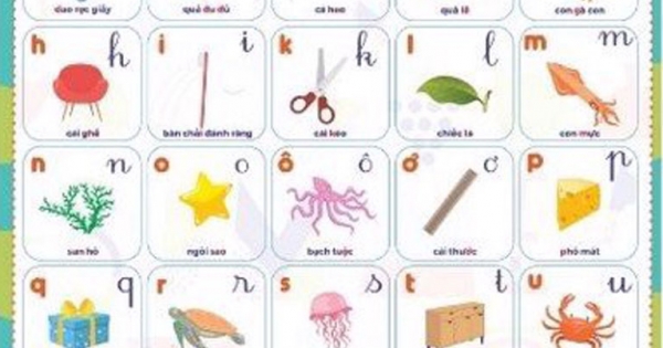 Tranh Treo Tường Bách Khoa Toàn Thư Dành Cho Bé - Bảng Chữ Cái Và Số