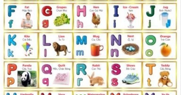 Tranh Treo Tường - Learning English By Pictures - Học Tiếng Anh Bằng Hình Ảnh - A1