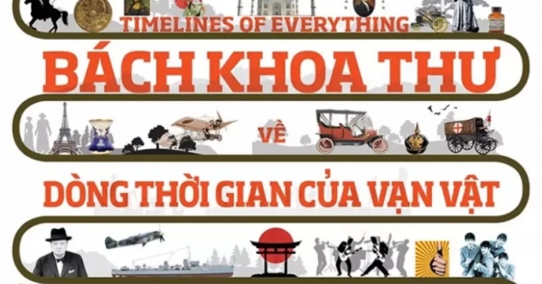 Timelines Of Everything - Bách Khoa Thư Về Dòng Thời Gian Của Vạn Vật