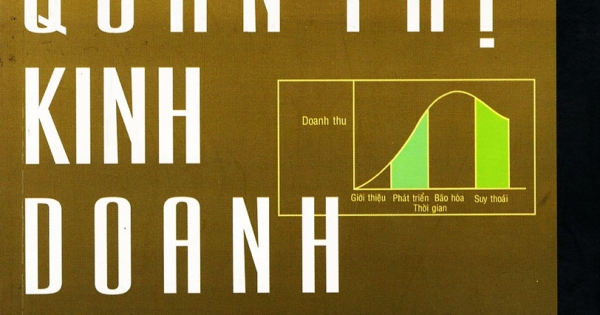 Quản Trị Kinh Doanh - Quản Trị Sản Xuất Và Tác Nghiệp