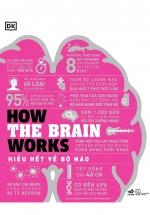 How The Brain Works - Hiểu Hết Về Bộ Não (Bìa Cứng)