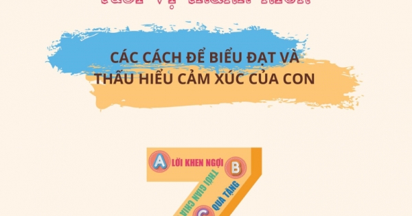 Cẩm Nang Dành Cho Cha Mẹ Yêu Thương Và Chấp Nhận Con Tuổi Vị Thành Niên
