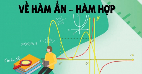 Bí Quyết Giải Các Dạng Toán Về Hàm Ẩn - Hàm Hợp