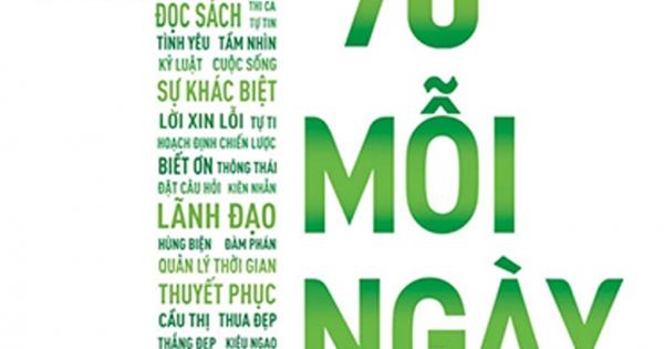 1% Mỗi Ngày - Không Ngừng Chinh Phục Bản Thân