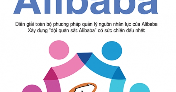 Quản Lý Nguồn Nhân Lực Alibaba