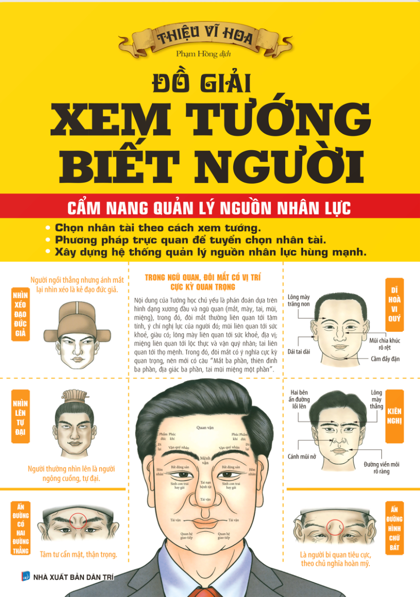 Đồ Giải Xem Tướng Biết Người - Cẩm Nang Quản Lý Nguồn Nhân Lực (Bìa Mềm)