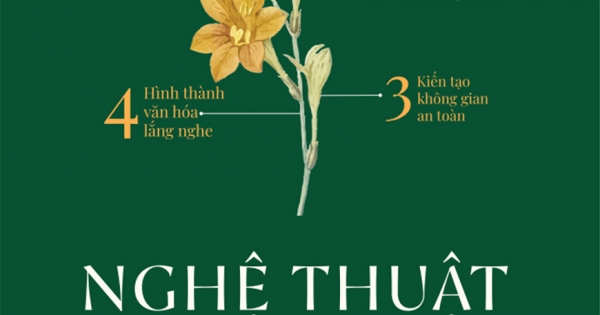 Nghệ Thuật Lãnh Đạo Tận Tâm | Newshop.vn: Sách