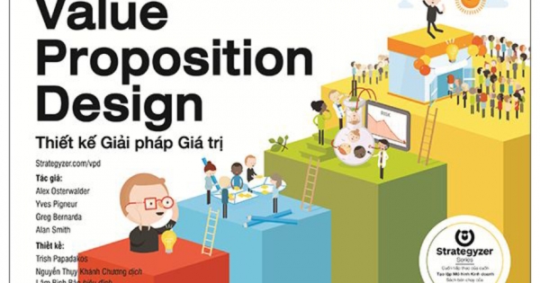 Thiết Kế Giải Pháp Giá Trị - Value Proposition Design