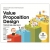 Thiết Kế Giải Pháp Giá Trị - Value Proposition Design