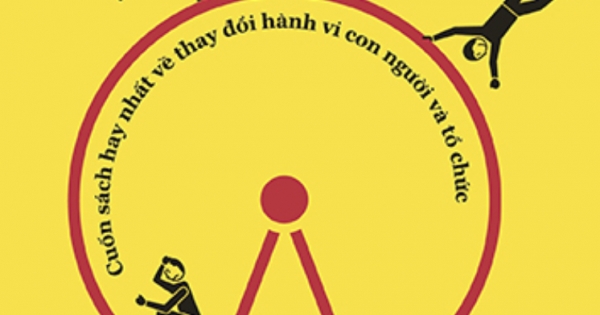 Sức Mạnh Của Thói Quen