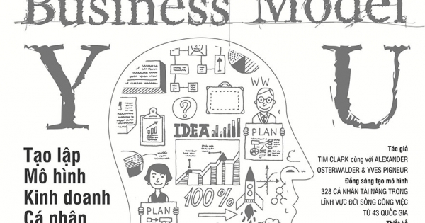 Tạo Lập Mô Hình Kinh Doanh Cá Nhân
