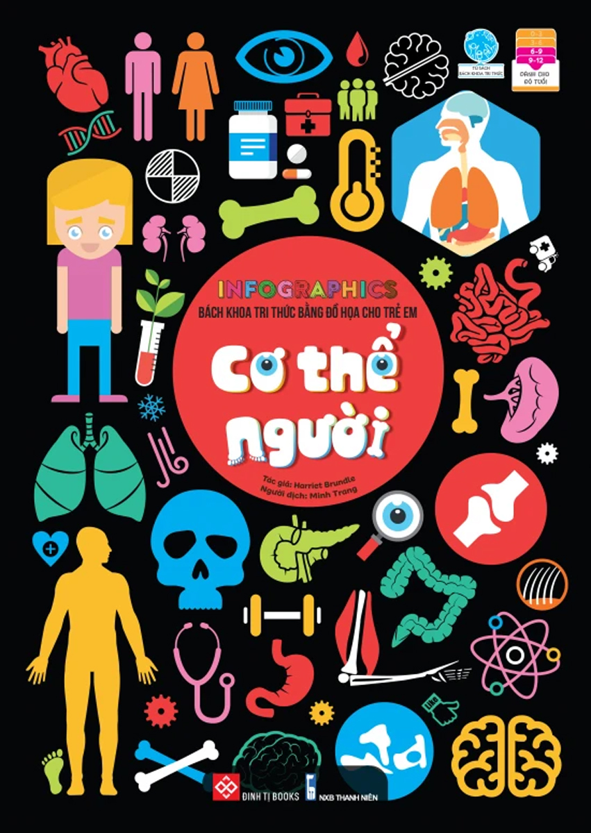 Infographics - Bách Khoa Tri Thức Bằng Đồ Họa Cho Trẻ Em - Cơ Thể Người