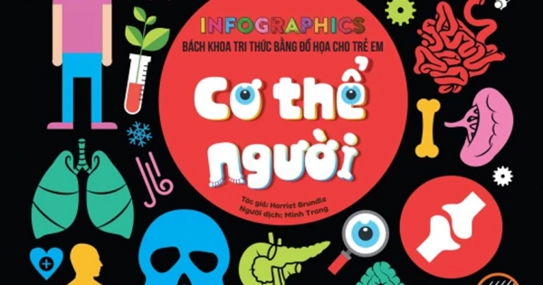 Infographics - Bách Khoa Tri Thức Bằng Đồ Họa Cho Trẻ Em - Cơ Thể Người