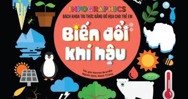 Infographics - Bách Khoa Tri Thức Bằng Đồ Họa Cho Trẻ Em - Biến Đổi Khí Hậu