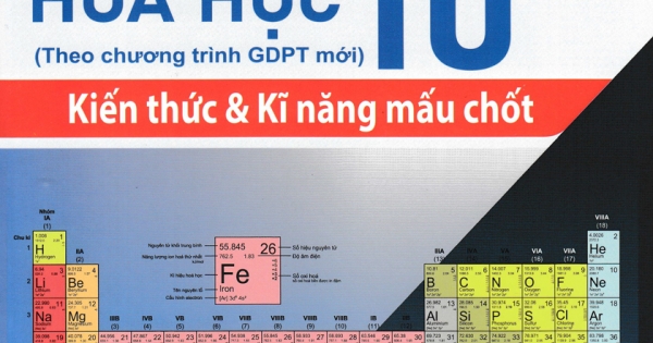 500 Bài Tập Hóa Học Lớp 10: Kiến Thức & Kỹ Năng Mấu Chốt (Theo Chương Trình GDPT Mới - ND)