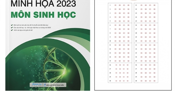 50 Đề Minh Họa 2023 Môn Sinh Học Tặng Phiếu Trắc Nghiệm 40 Câu