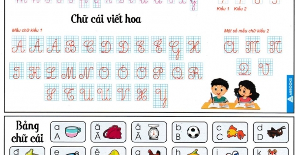 Tóm Tắt Kiến Thức Tiếng Việt Lớp 1 (AB)