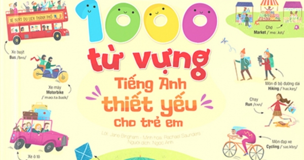 1000 Từ Vựng Tiếng Anh Thiết Yếu Cho Trẻ Em