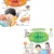 Combo Bài Học Đầu Đời Cho Bé (Bộ 2 Cuốn)